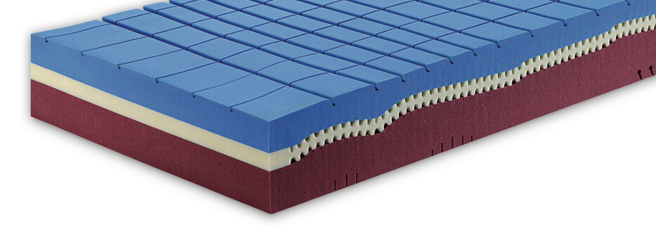 Memory Mattresses 