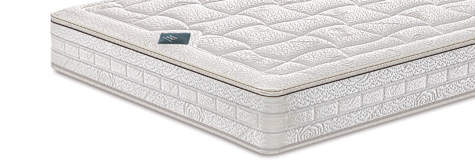 Memory + Spring Mattresses