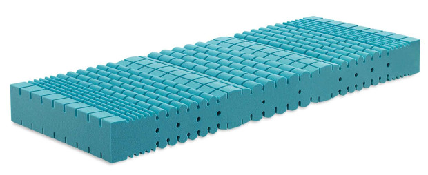 Kuschelmed® mattress