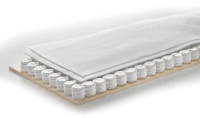 BoxSpring Light Manifattura Falomo