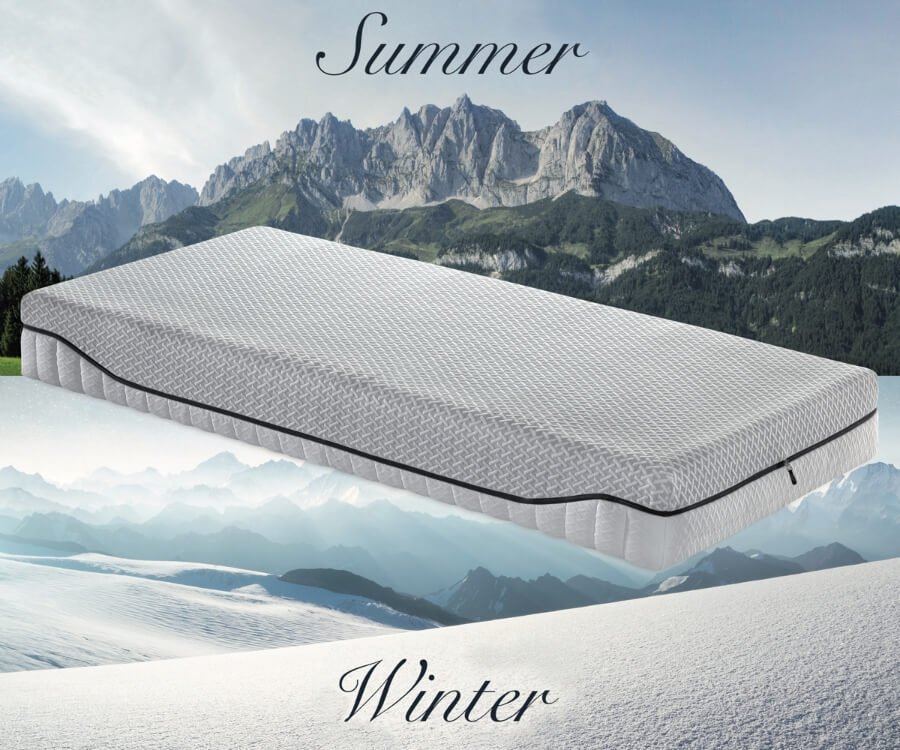 Duo Clima Cover