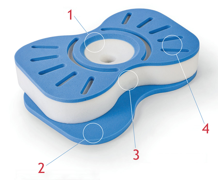 Details of the orthopedic pillow Sun