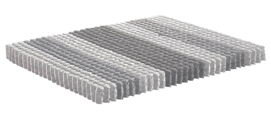 7 zone springs