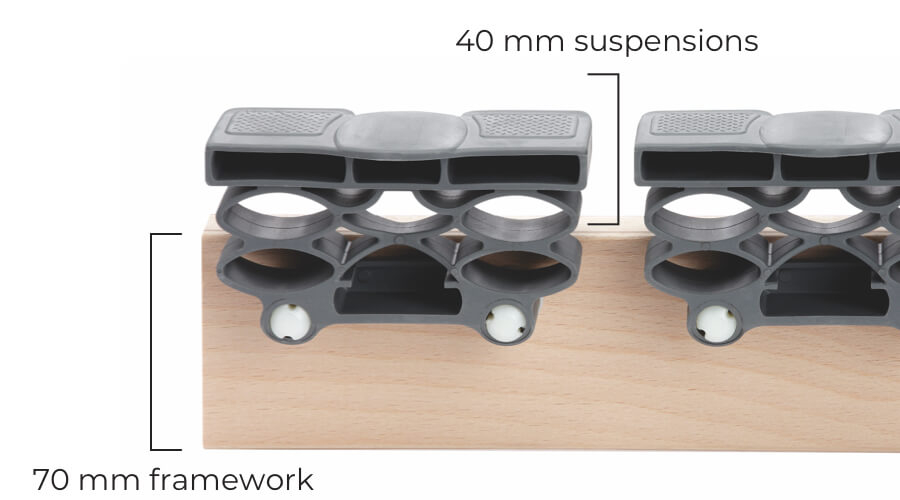 Fixed Dual Overall dimensions