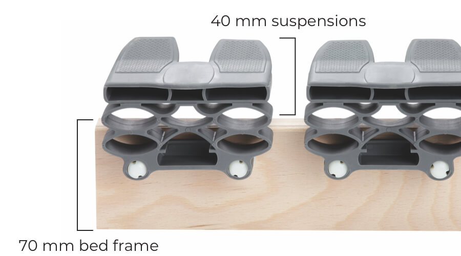 Overall bed base dimensions