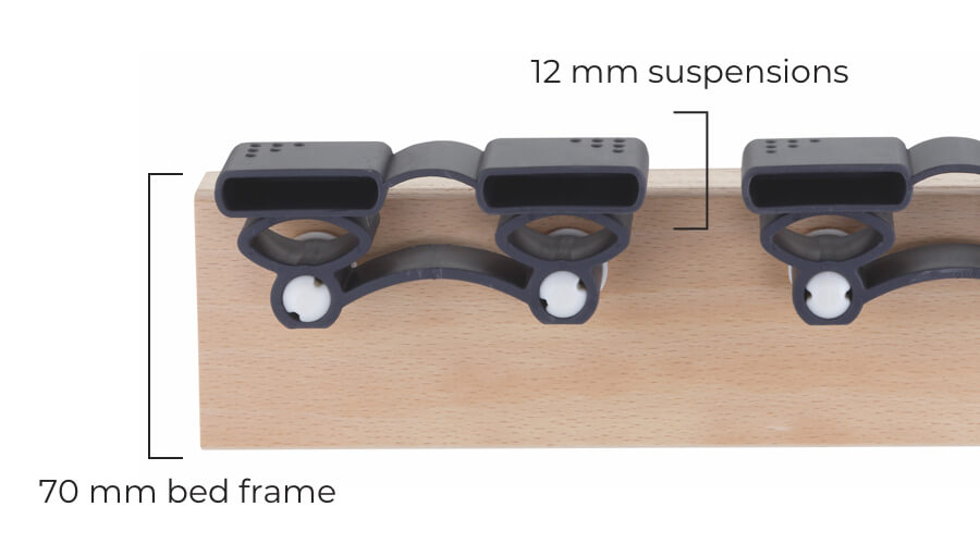 Overall dimensions Inca Motore